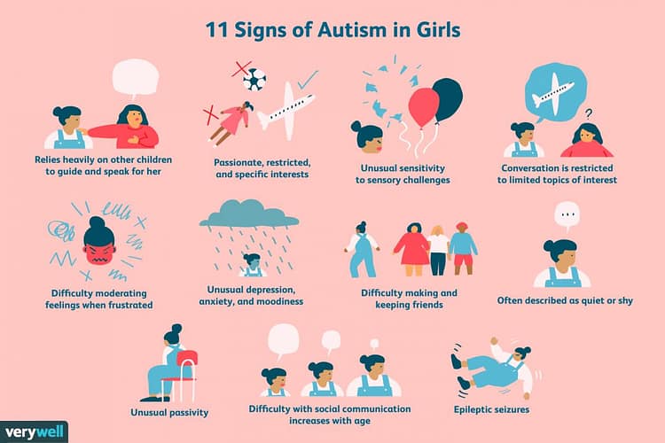 autism in girls and female-born young people